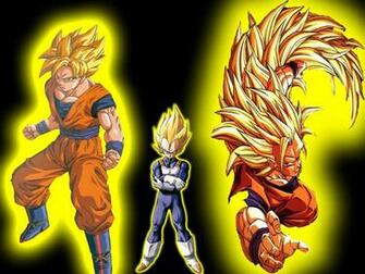 Dragon Ball Z Wallpaper HD In Cartoons Imageci