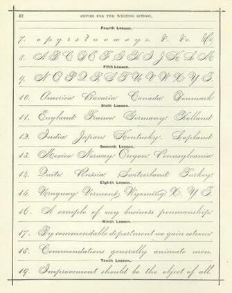 Digital Background Vintage Handwriting Clip Art Cursive Alphabet
