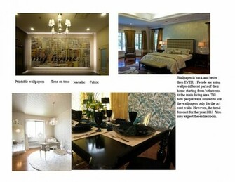 Wallpaper Trends