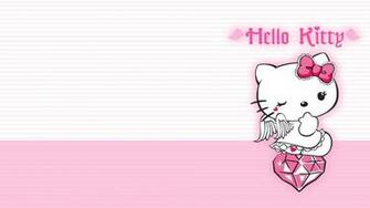 Hello Kitty Wallpaper Desktop Background
