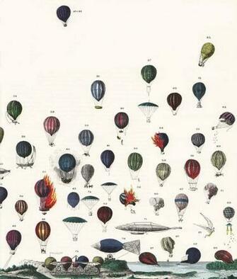 Vintage Hot Air Balloons Wallpaper Background Graphic