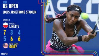Us Open Tennis On X Coco Gauff Is Back To Her Winning Ways In