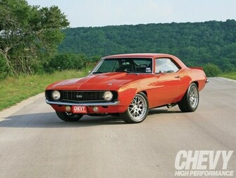 Camaro Ss Computer Wallpaper Desktop Background Id