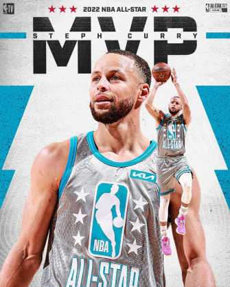 Chemiel Pierce On Stephen Curry Wallpaper