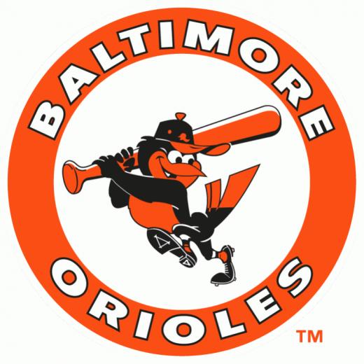 Baltimore Orioles Logo Sportslogos Net Php Id