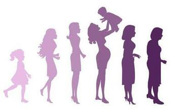 International Women S Day Warmoven