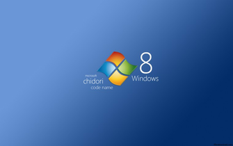 Best High Quality Microsoft Windows Wallpaper For All