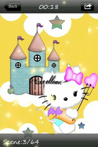 Hello Kitty Screensavers And Wallpaper Funny