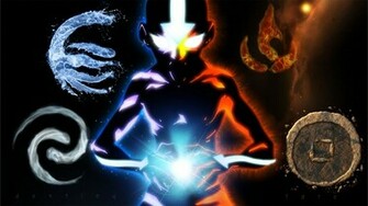 Avatar Aang The Last Airbender Best Wallpaper