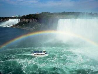 Niagara Falls Background