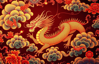 Chinese Dragon Wallpaper