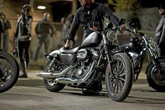 Harley Davidson Sportster Iron Xl883n F Wallpaper