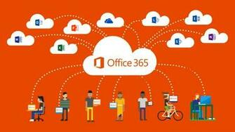 Office Migration Resources The Fulcrum Group