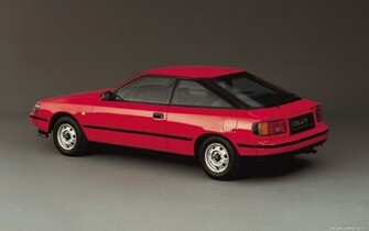 Toyota Celica Wallpaper