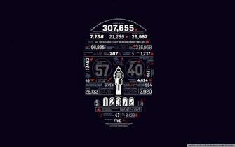 Statistics 4k HD Desktop Wallpaper For Ultra Tv Tablet
