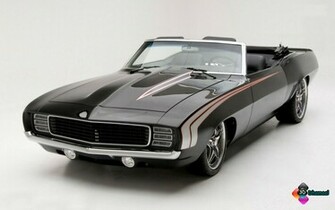 3d Wallpaper HD Chevrolet Camaro Convertible Car