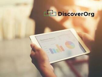 Discoverorg Survey Infers Fiercer Competition Among U S Companies