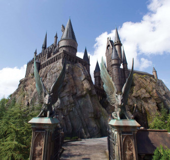 Wizarding World Wallpaper