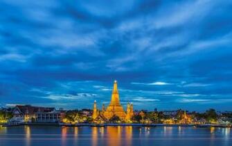 Full HD Thailand Wallpaper For Desktop And Mobile