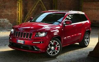 Jeep Grand Cherokee Srt8 Wallpaper HD
