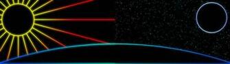 Dual Monitor Insanity Resolution Link To High Quality