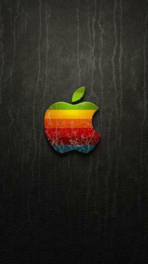 iPhone Wallpaper Dimensions