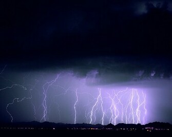 Wallpaper Storms Lightning Multiple Strikes