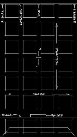 Home Screens iPhone And Plus HD Wallpaper