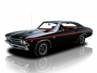 Chevelle Ss Wallpaper