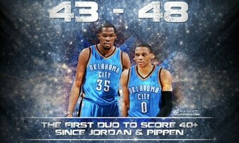 Kevin Durant Wallpaper Basketball At Basketwallpaper