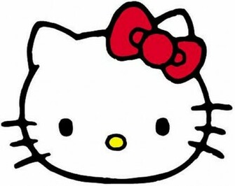 Hello Kitty Wallpaper