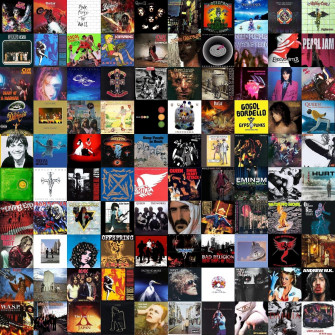Classic Rock Album Covers Wallpaper On