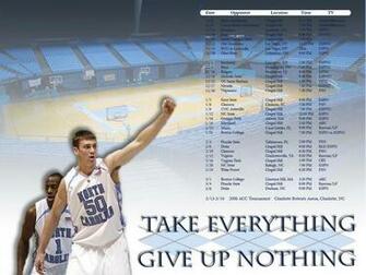 Tar Heel Michael Jordan Basketball Wallpaper Click Barkley Dream Team