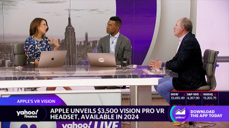 Yahoo Finance On This Is The Start Of What I As