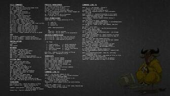 Gnu Linux Wallpaper With Command Line Cheat Sheet