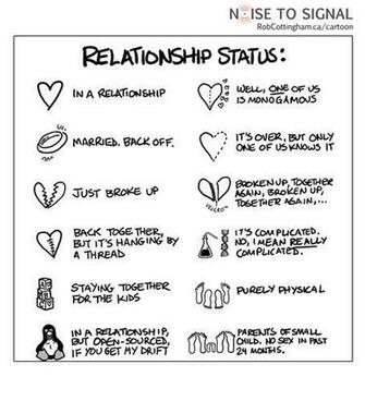 Inn Trending Cute Love Quotes Funny Signs And Sayings Wallpaper