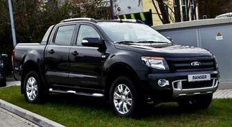 Ford Ranger Car Wallpaper