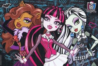 Monster High Wallpaper More B Day