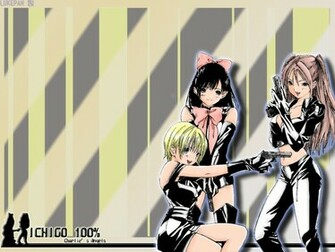 Ichigo Percent Wallpaper