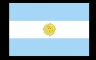 Countries Flags HD Wallpaper Argentina S Flag