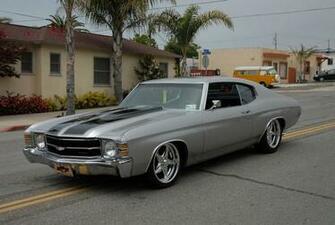 Chevrolet Chevelle Wallpaper