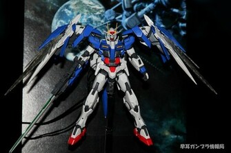 Gundam Raiser Wallpaper