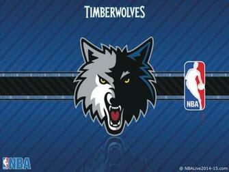 Minnesota Timberwolves Logo Wallpaper