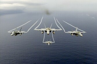 Photos Aircraft Military Desktop Wallpaper