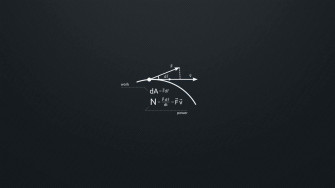 Minimalist Retro Wallpaper