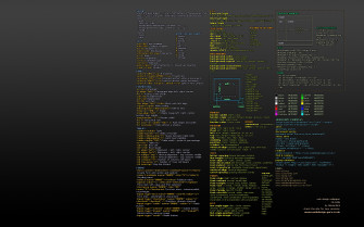 Develop Wallpaper