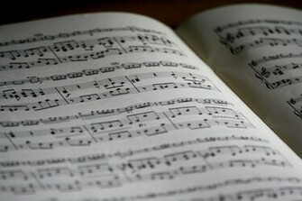 Sheet Music Desktop Wallpaper High