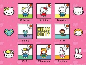 Hello Kitty Friends Wallpaper
