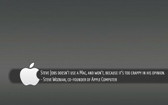 Technology Apple