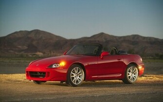 Honda S2000 Desktop Wallpaper Widescreen